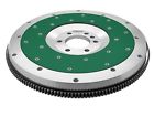 198681 Fidanza Clutch Flywheel Fits