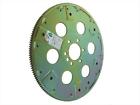 34006 Big End Performance Products