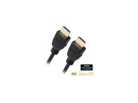 Hdmi-1-hdmi Cables Omni Gear %