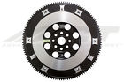 Zy-600480 Advanced Clutch Technology Act