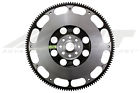 Zy-600700 Advanced Clutch Technology Act