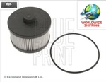 Chrysler Grand Voyager/voyager 2.5+2.8 Crd Fuel Filter Blue Print ADA102304. Fixed Price $13.98.